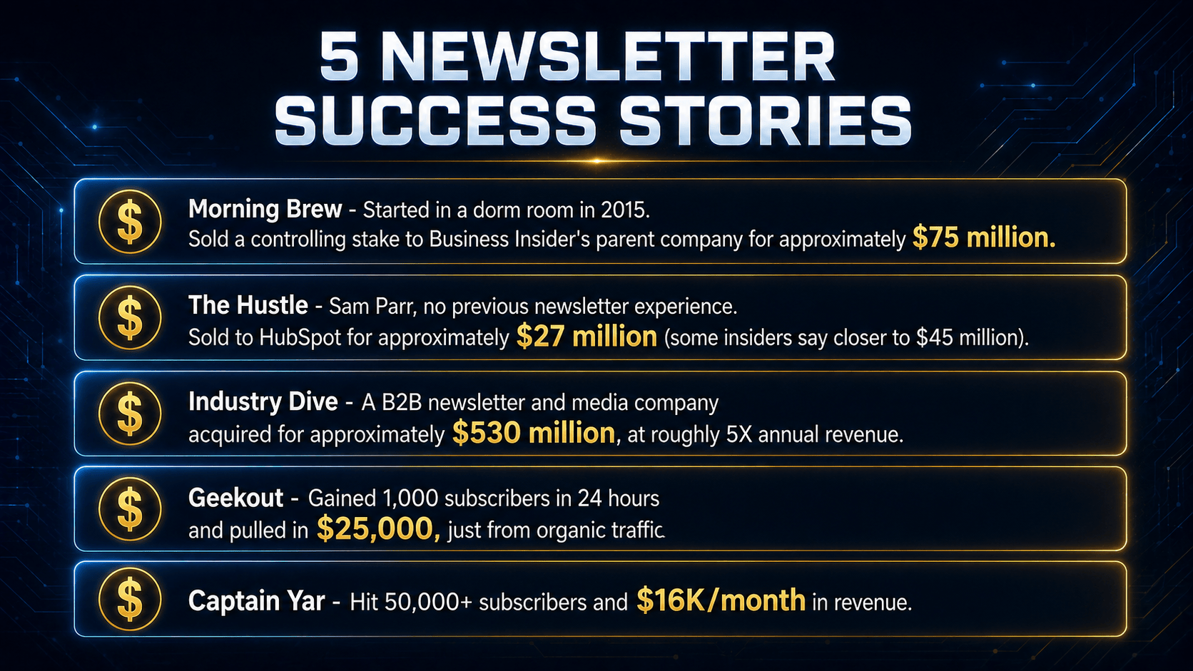 Newsletter success stories